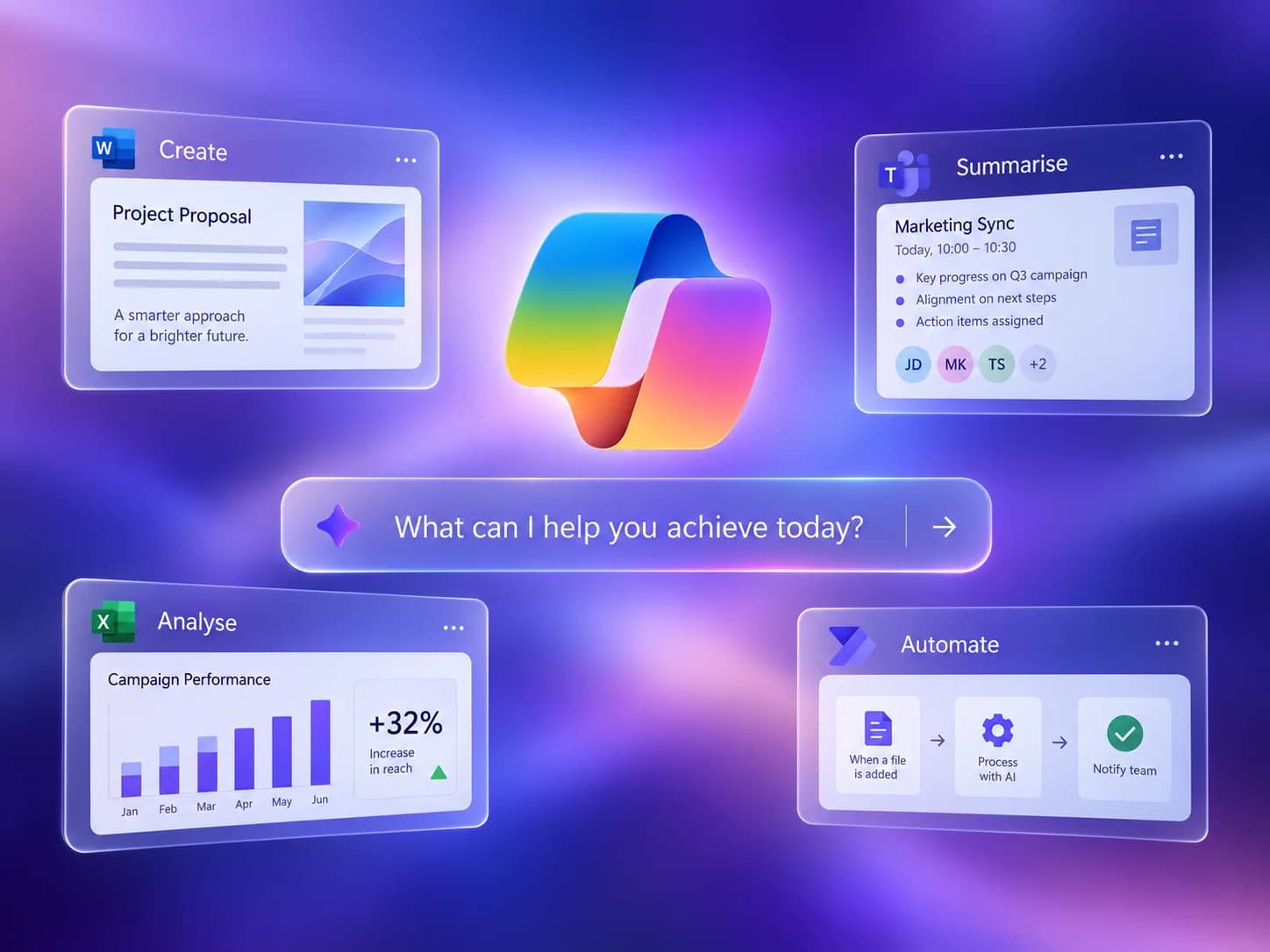 Microsoft keeps changing.