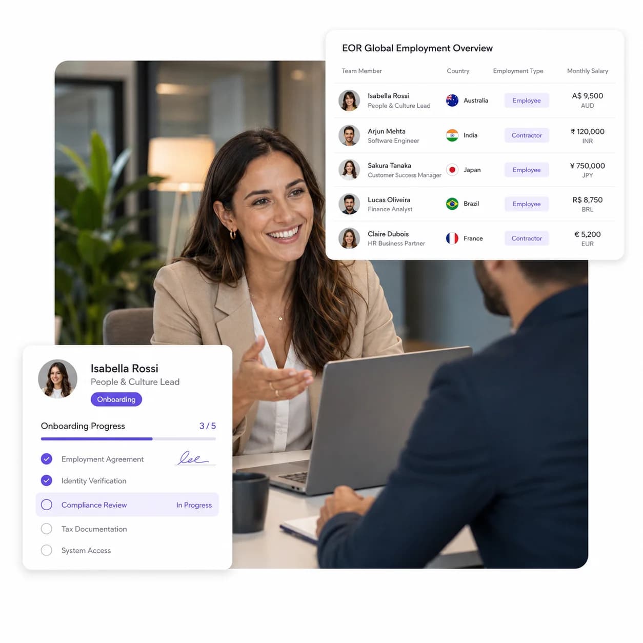 EOR global employment overview with onboarding progress and international employee records