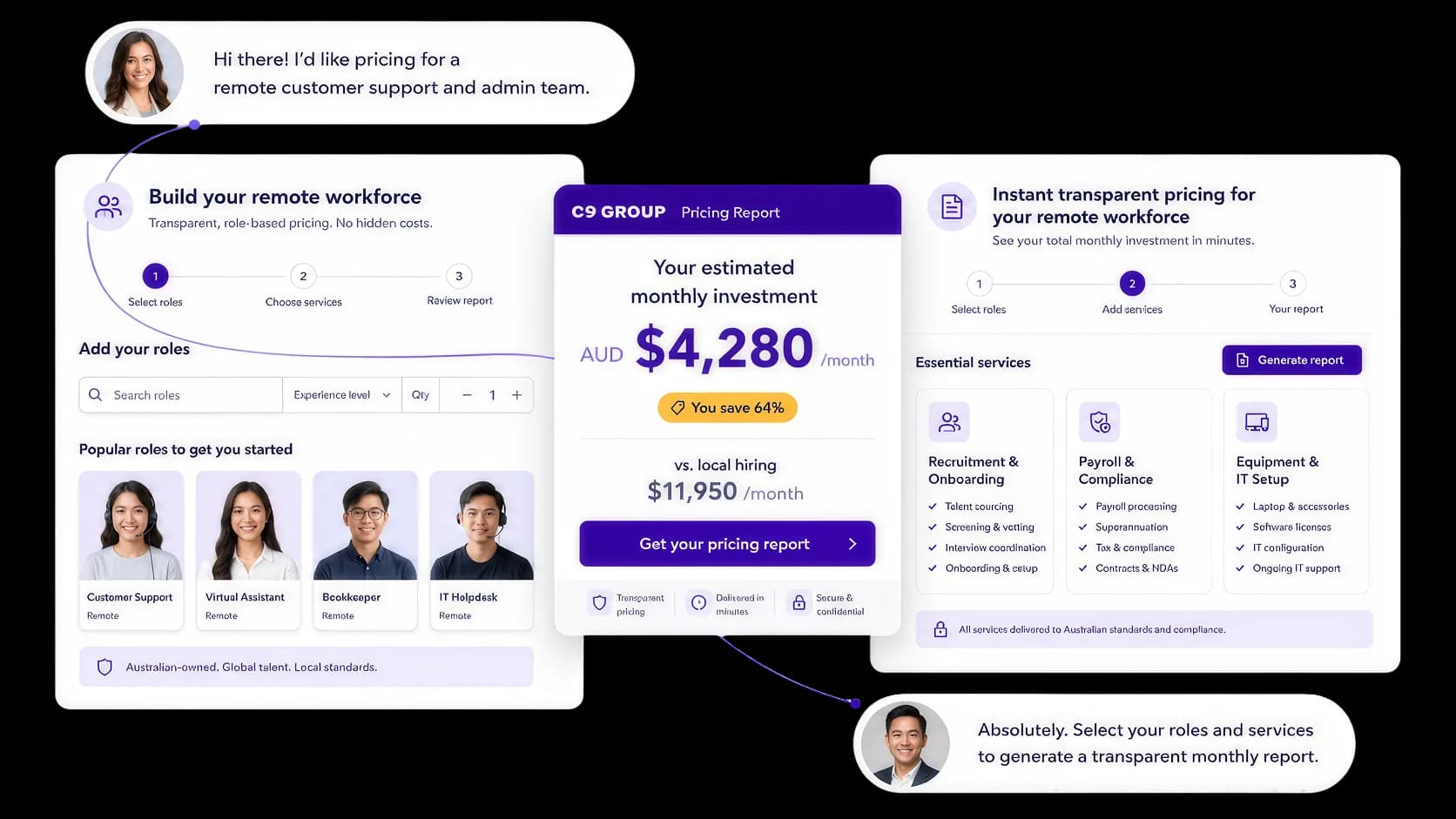C9 GROUP remote workforce planning interface showing role selection, transparent monthly investment and managed workforce services